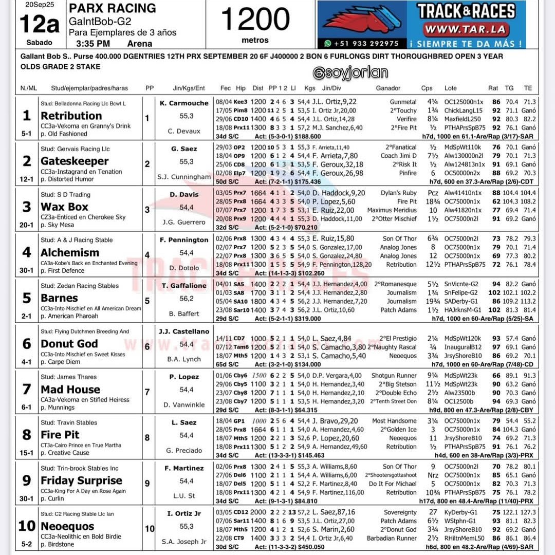 🏇⚾LOMBARDO⚽🏇 tweet media