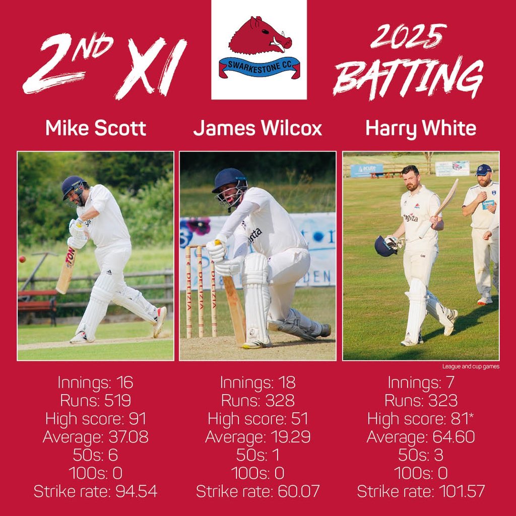 Swarkestone Cricket Club tweet media