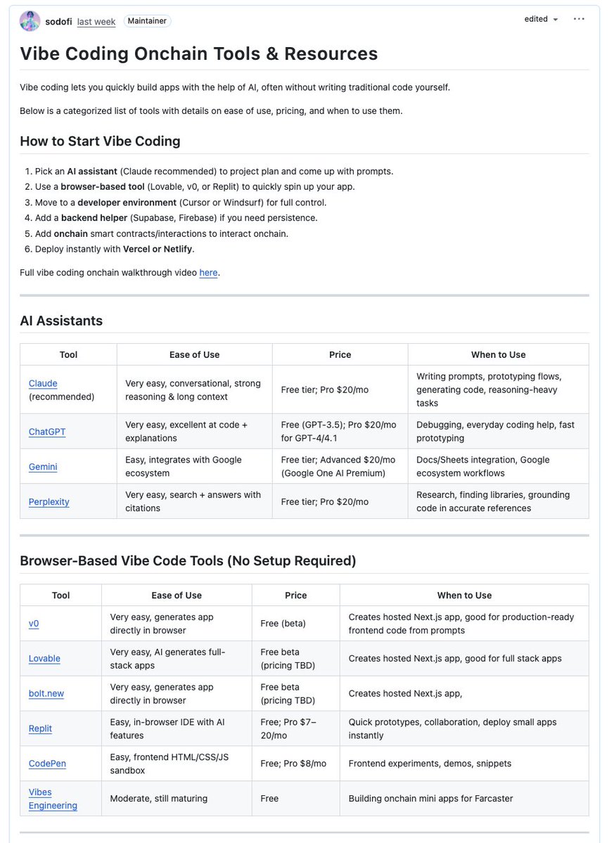 sodofi_'s tweet image. just made the ultimate guide to vibe coding onchain