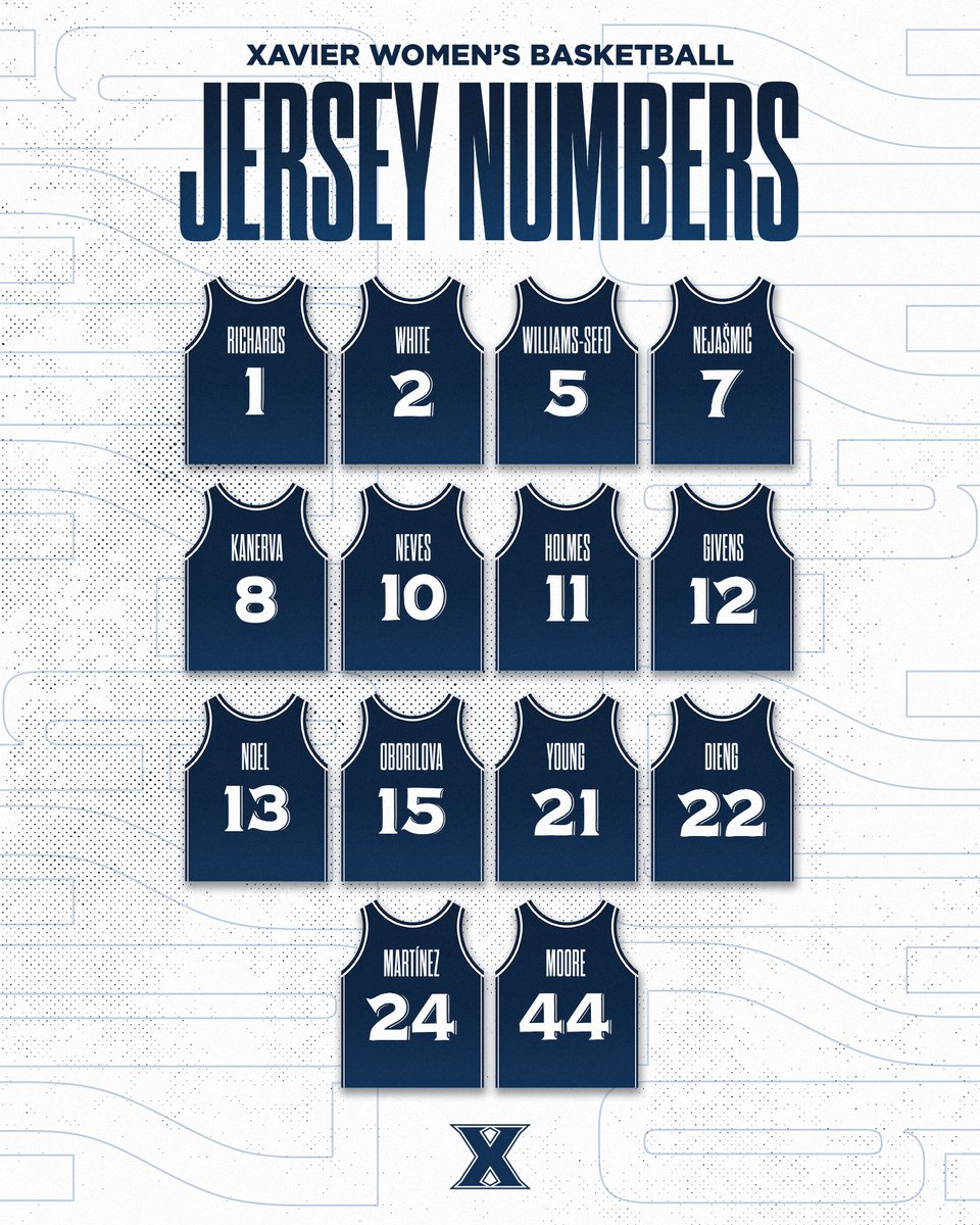 New year. New team. New uniform numbers.

#MindOnMarch | #LetsGoX