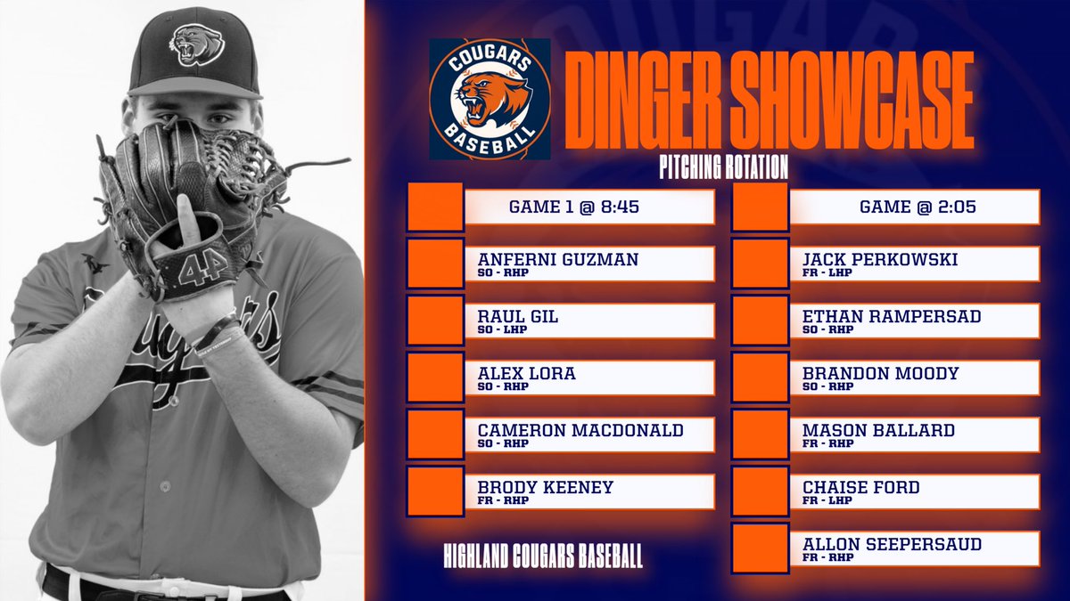 Sunday Pitching Rotation - <a href="/DingerJUCO/">Dinger JUCO Showcase</a> 

Game 1 @ 8:45 vs Lincoln Land

Game 2 @ 2:05 vs SW Tennessee

All games played at SIU-Carbondale baseball field!

#GoCougars | <a href="/HCCCougars/">Highland Cougars</a>