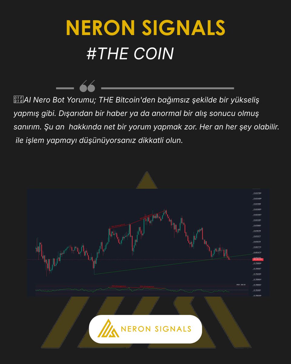 NeronSignals's tweet image. #THE Grafigi ve AI Nero Bot yorumu.

Tum hizmetlerimiz: premium.neronsignals.com

#THE #THECHART #CHART #NeronSignals #crypto #Binance #AICrypto #kripto #analiz