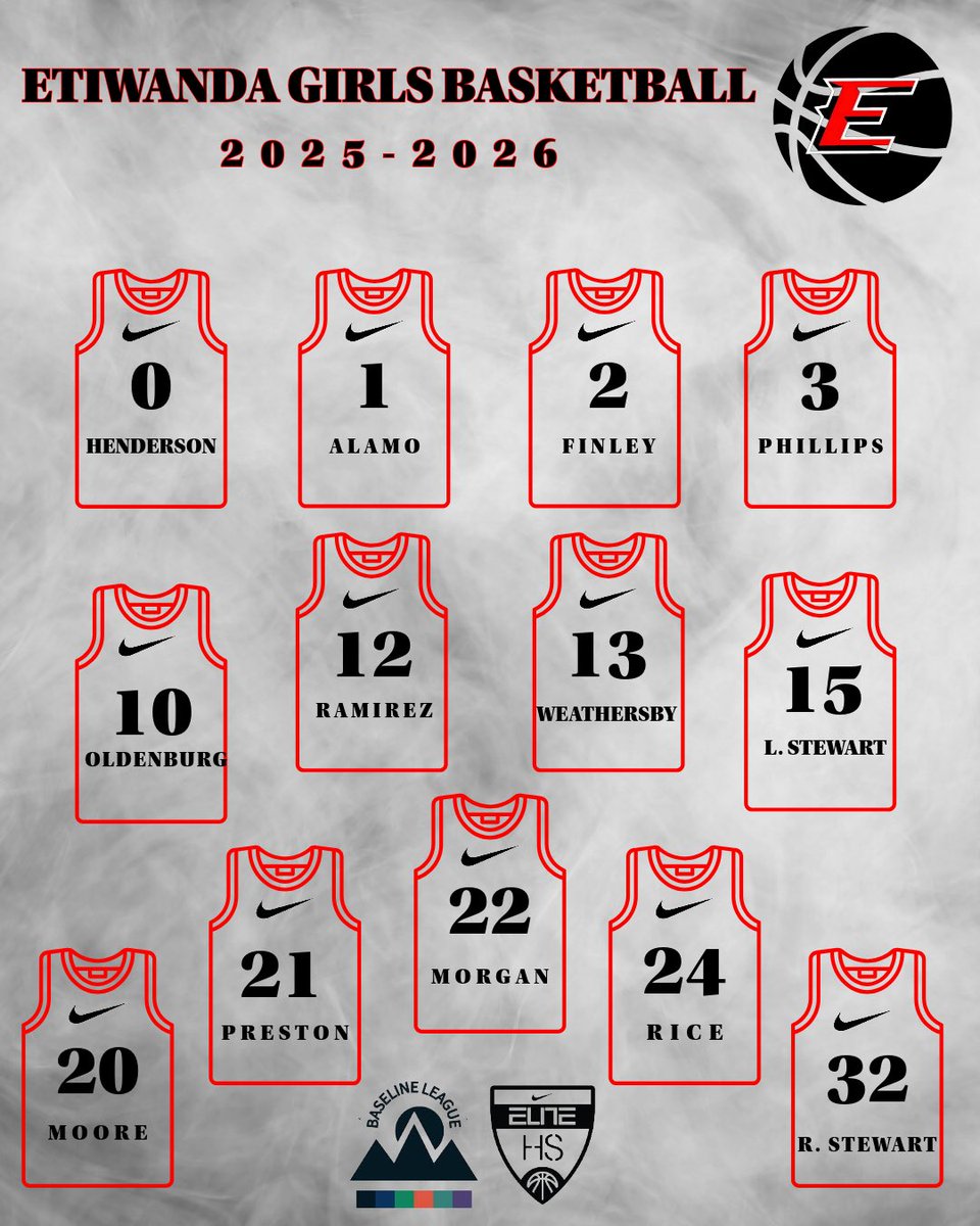 Introducing the '25-'26 Lady Eagles
Roster.... Re - Establishing a new identity, with the same family &amp; winning culture. We are working! Stay Tuned... the E... #countusoutifyouwant