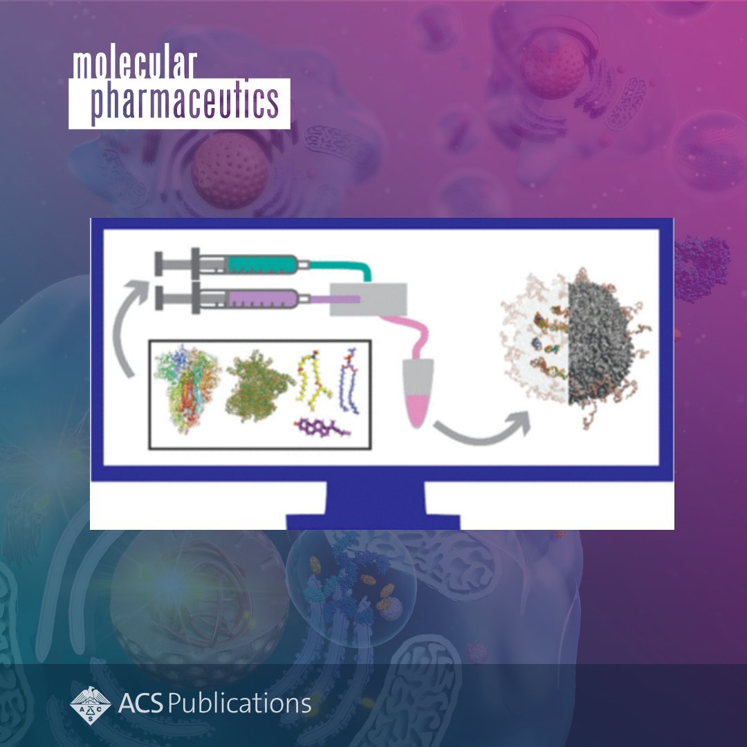 ACSPublications's tweet image. Check out “Computational Methods for Modeling Lipid-Mediated Active Pharmaceutical Ingredient Delivery”, a review published in Molecular Pharmaceutics: go.acs.org/da7
#DrugDelivery #ComputationalBiology #PharmaTech #Biotech #MolecularPharmaceutics
