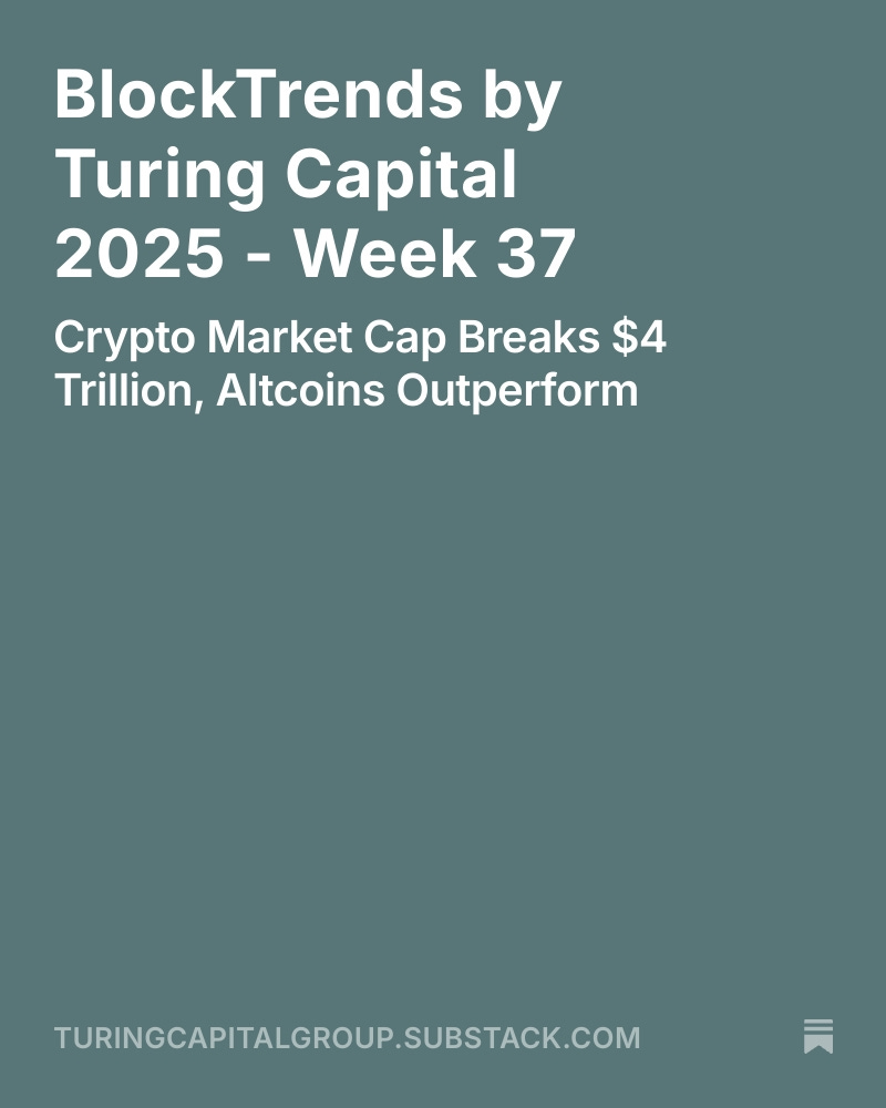 Turing Capital tweet media
