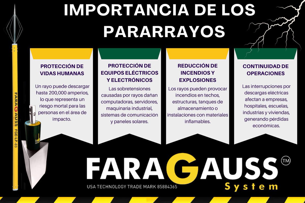 FaragaussMx's tweet image. Un #Pararrayos es importante para proteger la vida de las personas y el patrimonio. Te dejamos información que puede ser de interés
#Faragauss