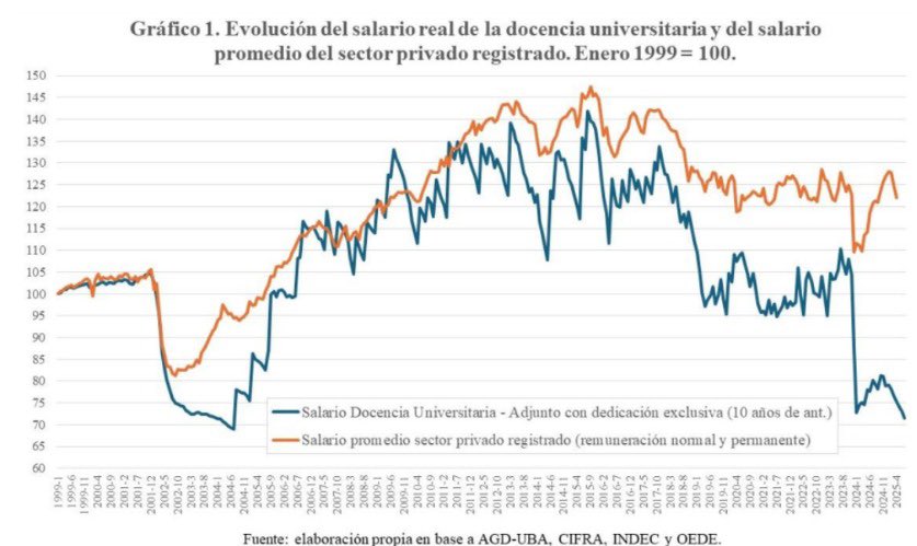 Delfi Rossi tweet media