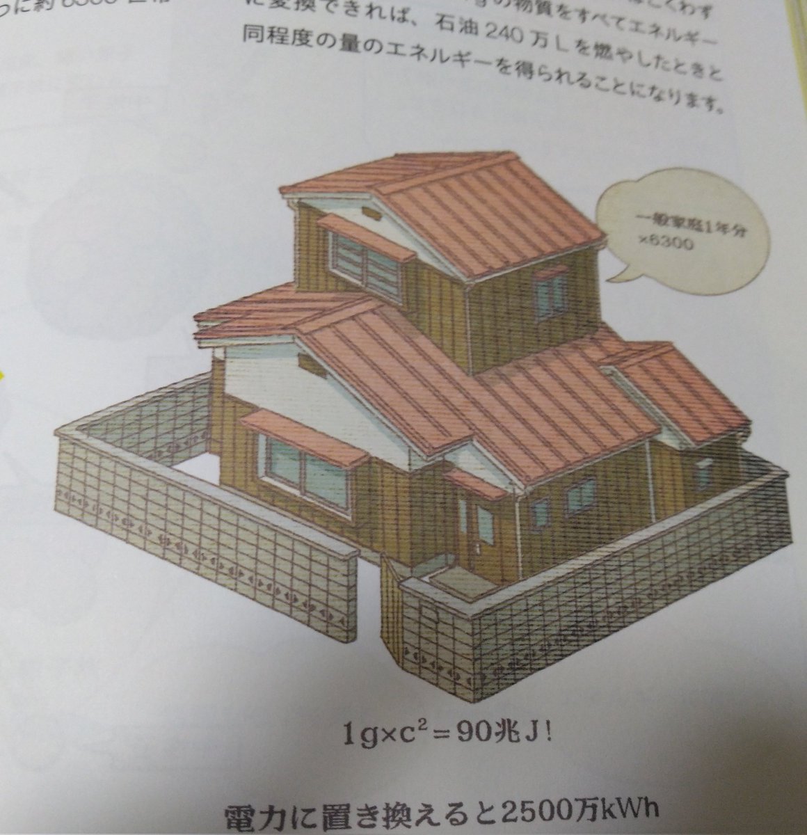 #3ヶ月でマスターするアインシュタイン
テキスト購入。書店でラスイチだった！P83の家、野比家（ドラえもん）にしかみえない。