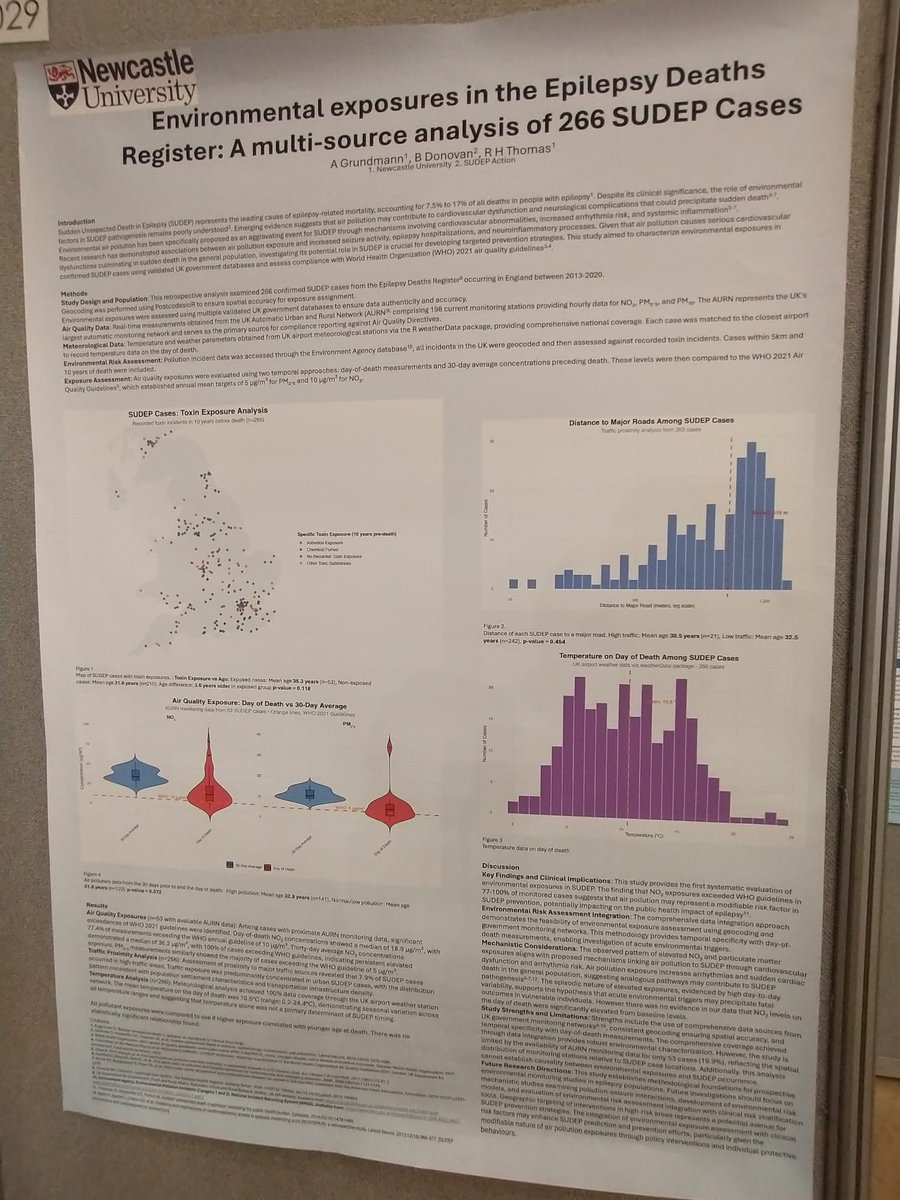 Our Research Manager Ben represented us at #ILAE2025 where our SUDEP &amp; Seizure Safety Checklist was mentioned during a “SUDEP – What every neurologist should know” section.

Rapid progress in discussing SUDEP in medical circles/with patients in the last 30 years was highlighted.