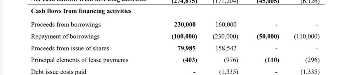 Kieran Maguire tweet media