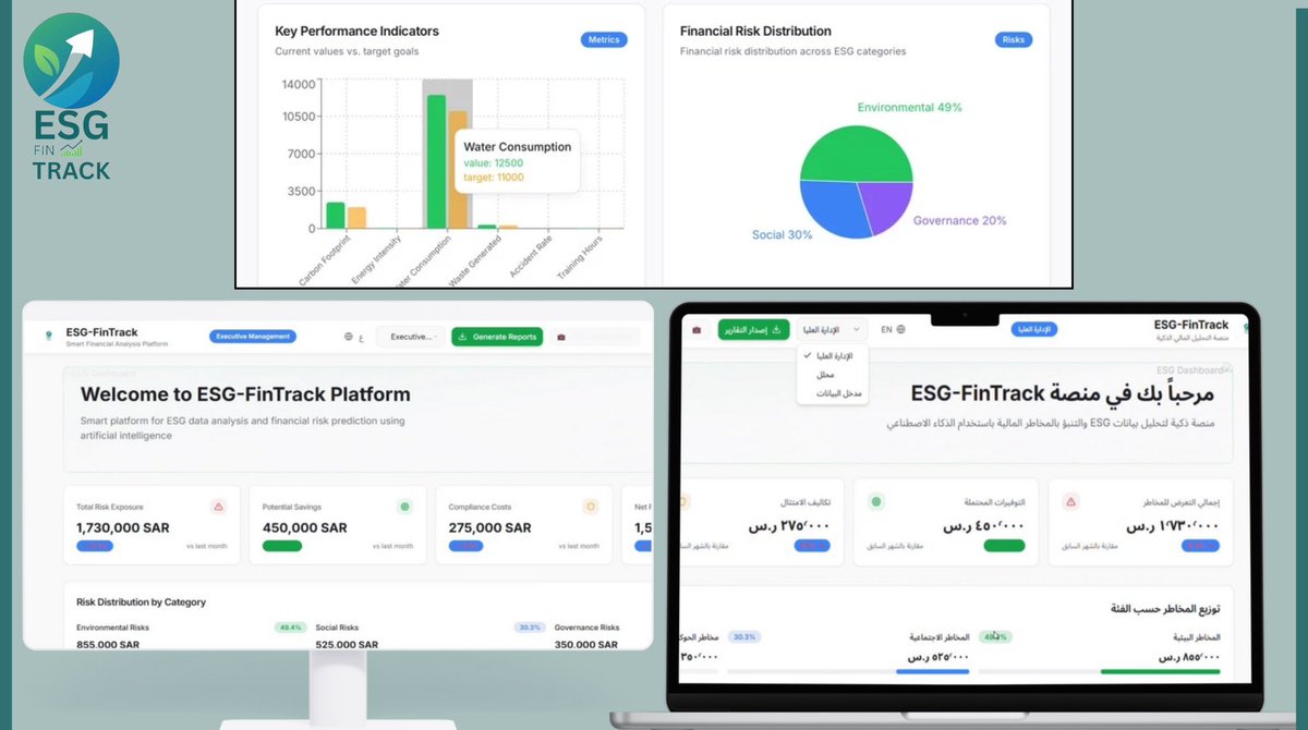 ESG-FinTrack tweet media