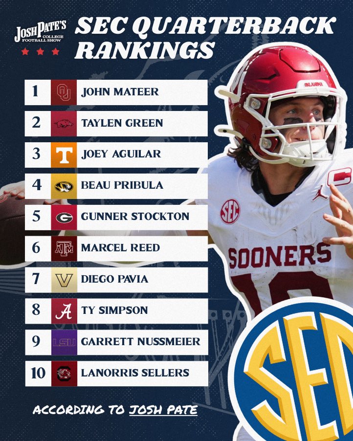 Josh Pate tweet media