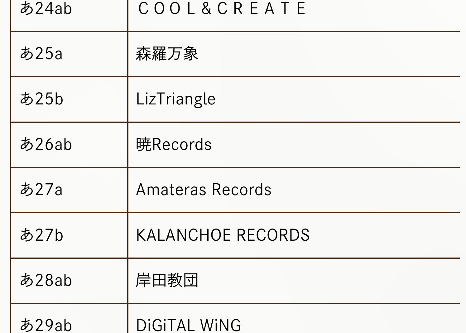 Tracy@Amateras Records on X: 