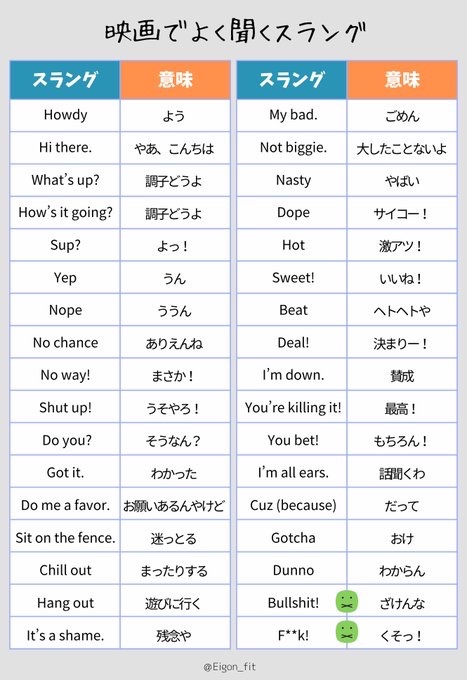 「覚えなくていい」って言われるやつほど覚えてしまうのあれなに？知ってると英語の映画が見やすくなるスラングまとめてみた↓
