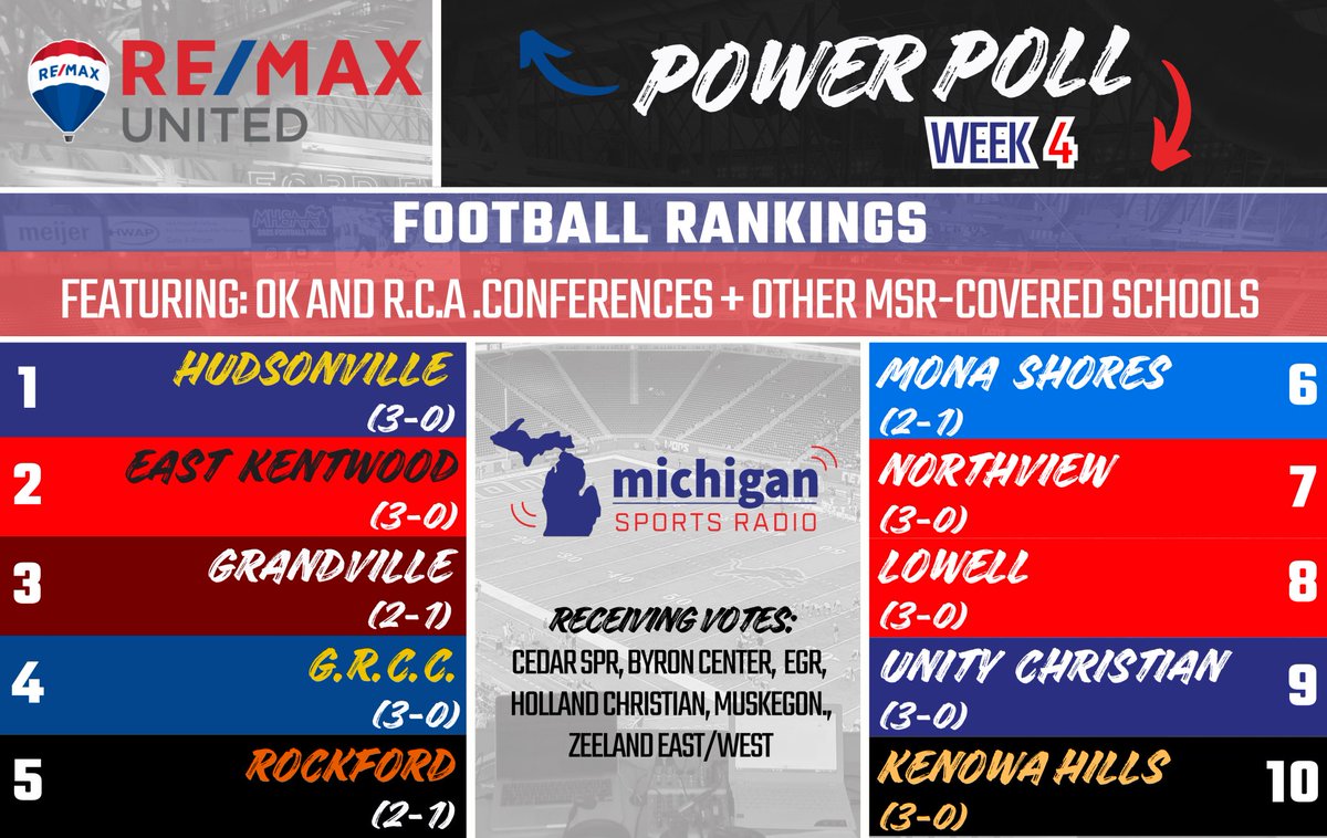 Michigan Sports Radio tweet media