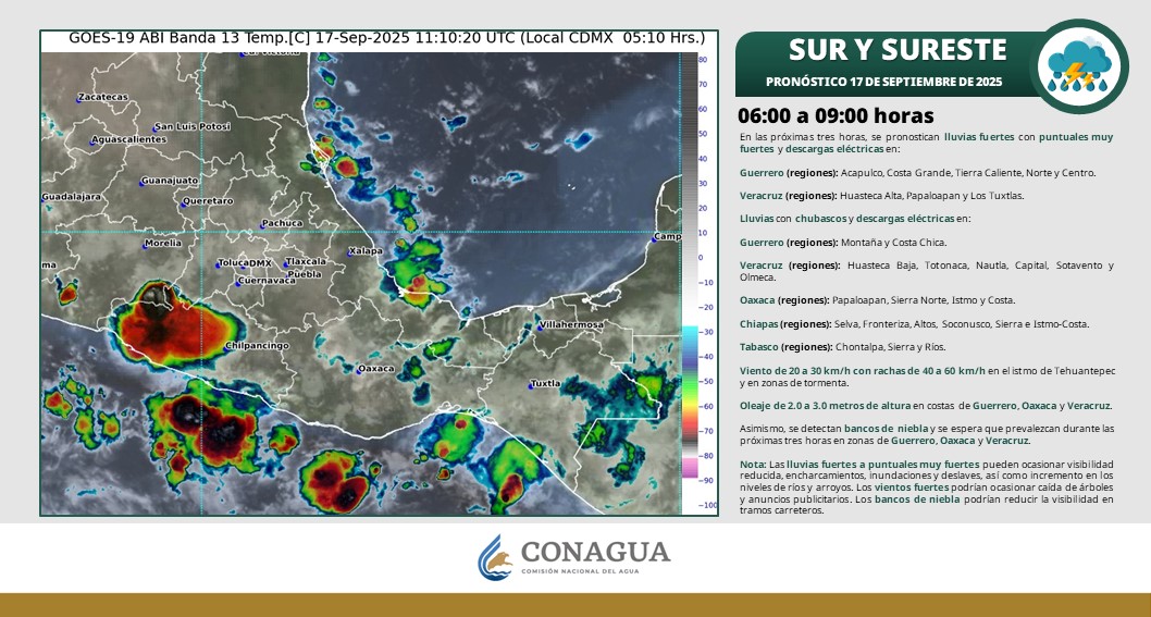 CONAGUA Clima tweet media