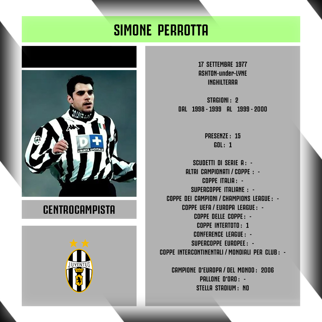 aboutjclub_'s tweet photo. Oggi compie 48 anni #SimonePerrotta. Con la Maglia della #Juventus ha totalizzato 15 presenze e segnato 1 gol. In Bianconero ha vinto 1 Coppa Intertoto. Campione del Mondo con la Nazionale Italiana nel 2006. #LiveAhead #FinoAllaFine #ForzaJuve https://t.co/AKLXd0gjOE