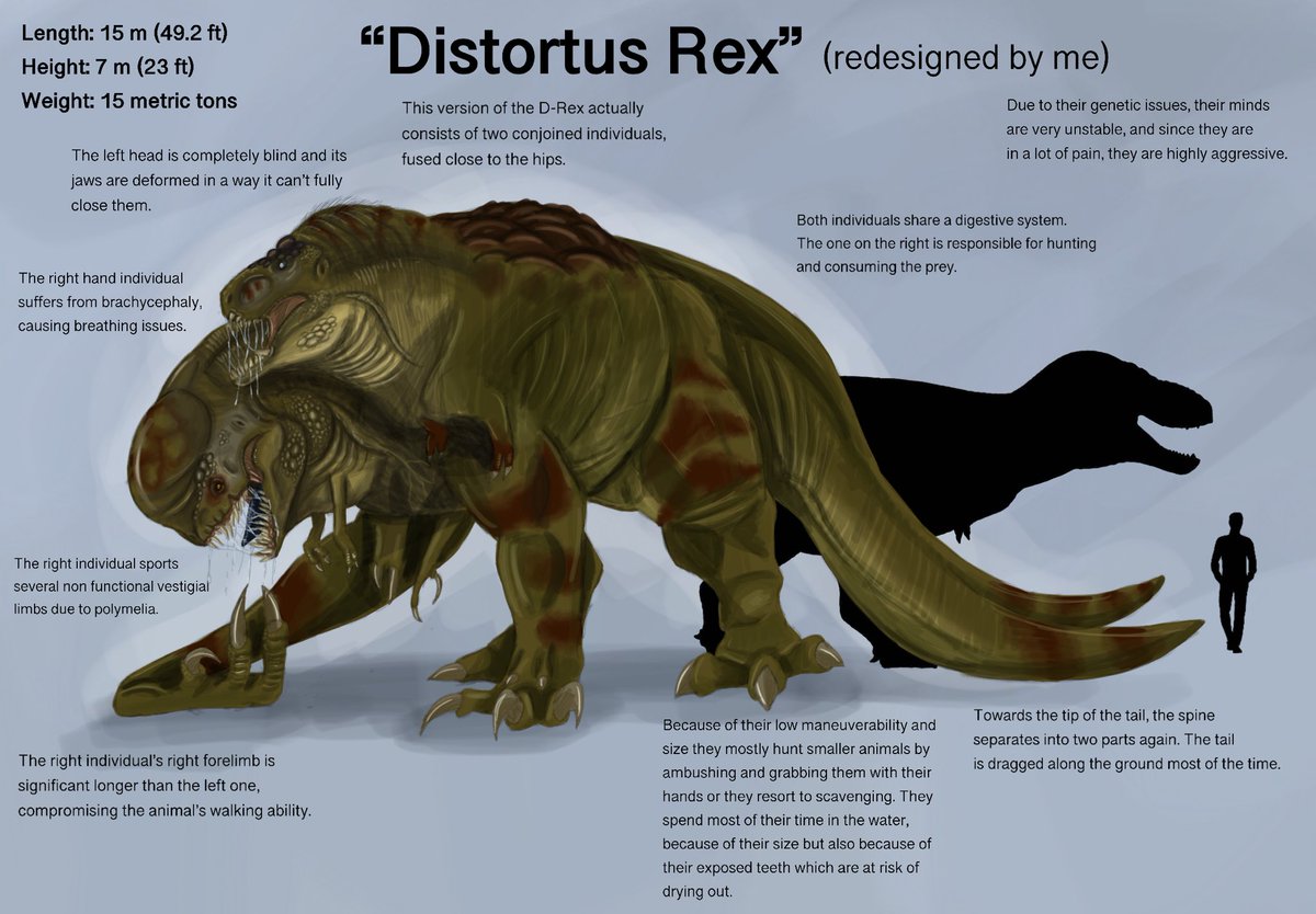 Had my fun coming up with a personal D Rex design