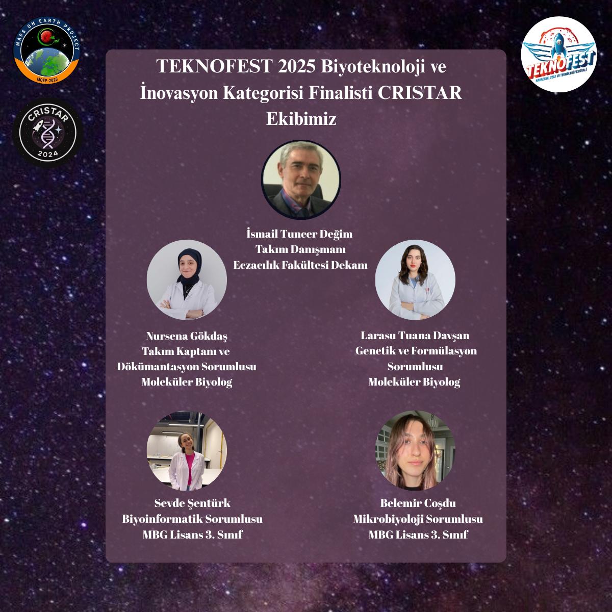 moep__tr's tweet photo. TEKNOFES'te "Uzayda ROS ve Radyasyona Karşı Lactobacillus reuteride Ergotionin Üretimi ve CRISPR-dCas9 ile Üretiminin Artırılması" projesi ile katılan MoEP CRISPR-Gelişmiş Uzay Teknolojileri Araştırma Takımı (CRISTAR)'na başarılar diliyoruz. #TEKNOFEST https://t.co/GAfzwUzjis