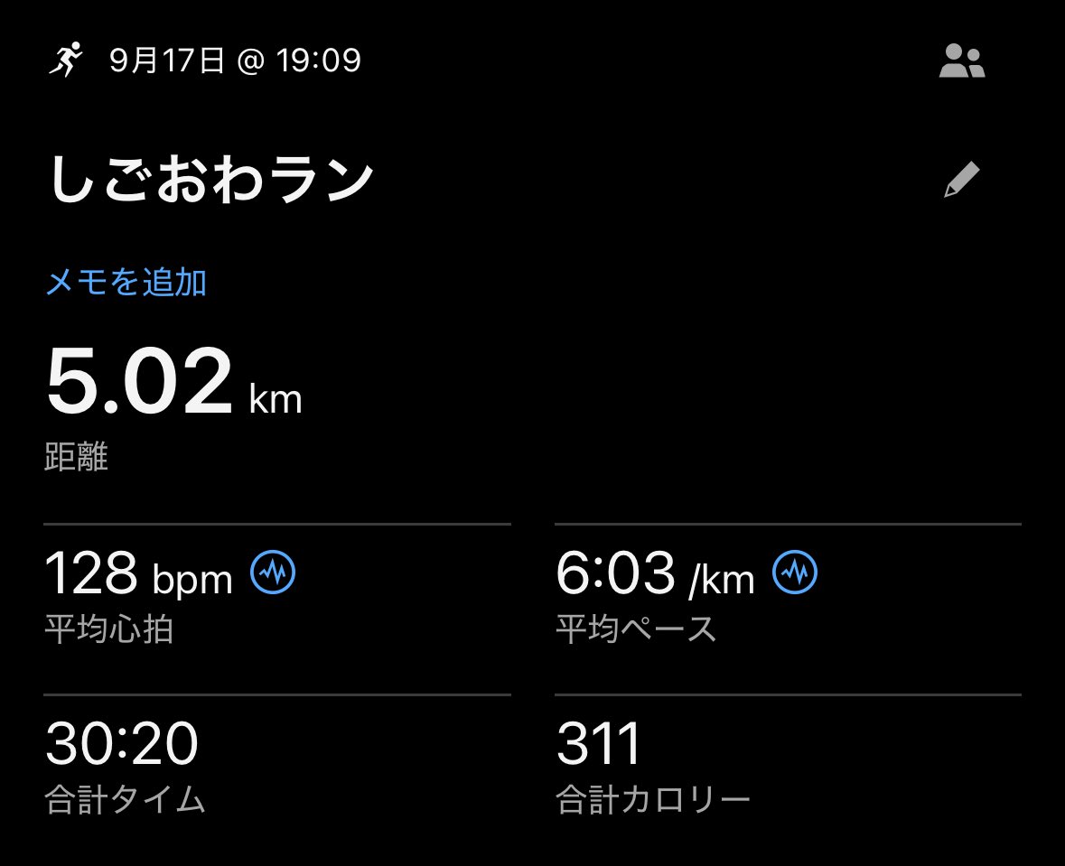 dogrun1971's tweet photo. しごおわラン5k
9月2本目、ゼーハーしながら頑張りました‼️キロ5分台に戻らねば😆 https://t.co/1BL7XSr0dK