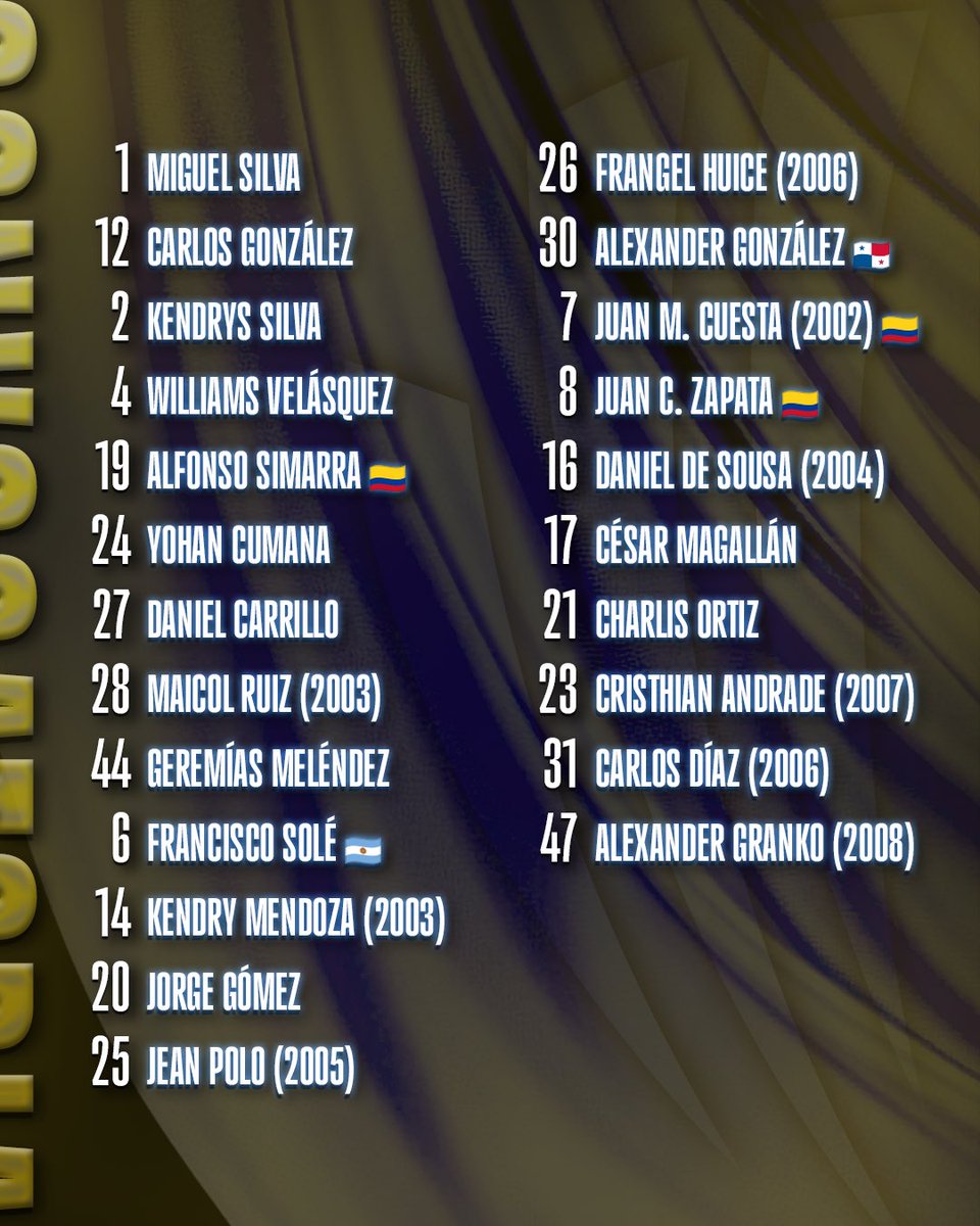 Convocatoria tricolor - 𝑪𝒐𝒑𝒂 𝑽𝒆𝒏𝒆𝒛𝒖𝒆𝒍𝒂 🏆🇻🇪

📋 Estos son los jugadores convocados por Daniel Sasso para enfrentar a Deportivo La Guaira, hoy a las 6:00PM en el Estadio Olímpico de la UCV.

#SomosUCV
#CopaVenezuela
