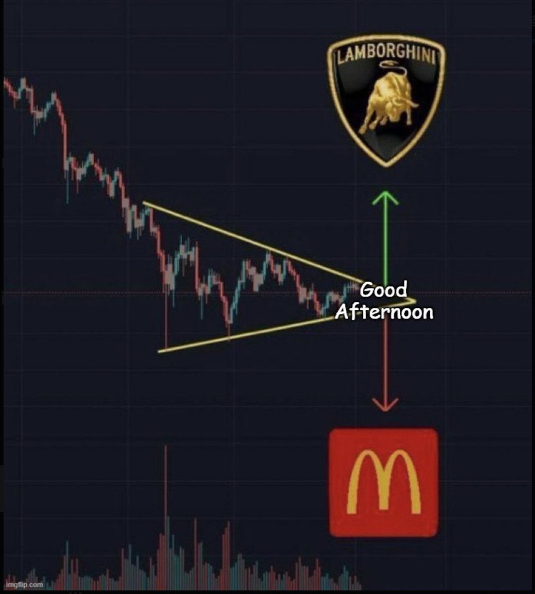 Scamo21's tweet photo. Today we will see a movement, whether it will be positive or negative depends on the dot plots

The interest rate cut is as good as sure
I am curious to see how the market will react

Perhaps another “sell the news” scenario🤔

#Bitcoin #BTC #Crypto #FOMC #Solana #CryptoNews https://t.co/I2KJe6uB0p