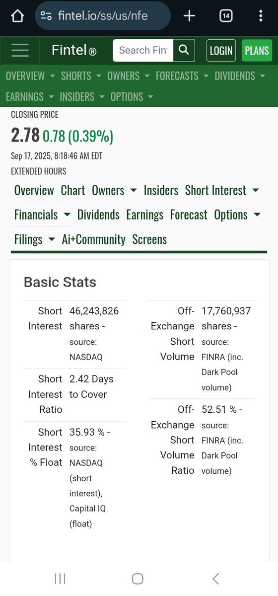 Showing 46m short here!?!? $NFE IT might be an interesting day or 2 here. Does this company generally offer a divi?