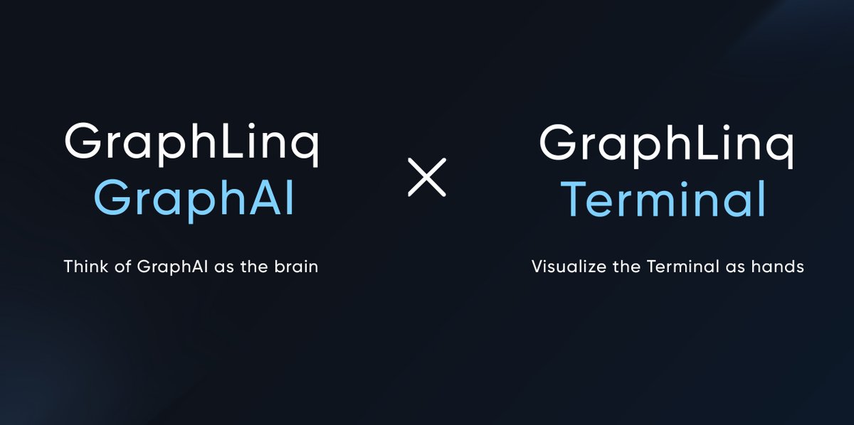 graphlinq_proto's tweet image. 🧩 GraphAI × GraphLinq Terminal
• On GraphAI → build your AI trading bot with just a prompt 🤖
• On GraphLinq Terminal → deploy it on-chain to execute real trades ⚡
Think of GraphAI as the brain 🧠
and the Terminal as the hands ✋
Together → unstoppable automation. 🔥