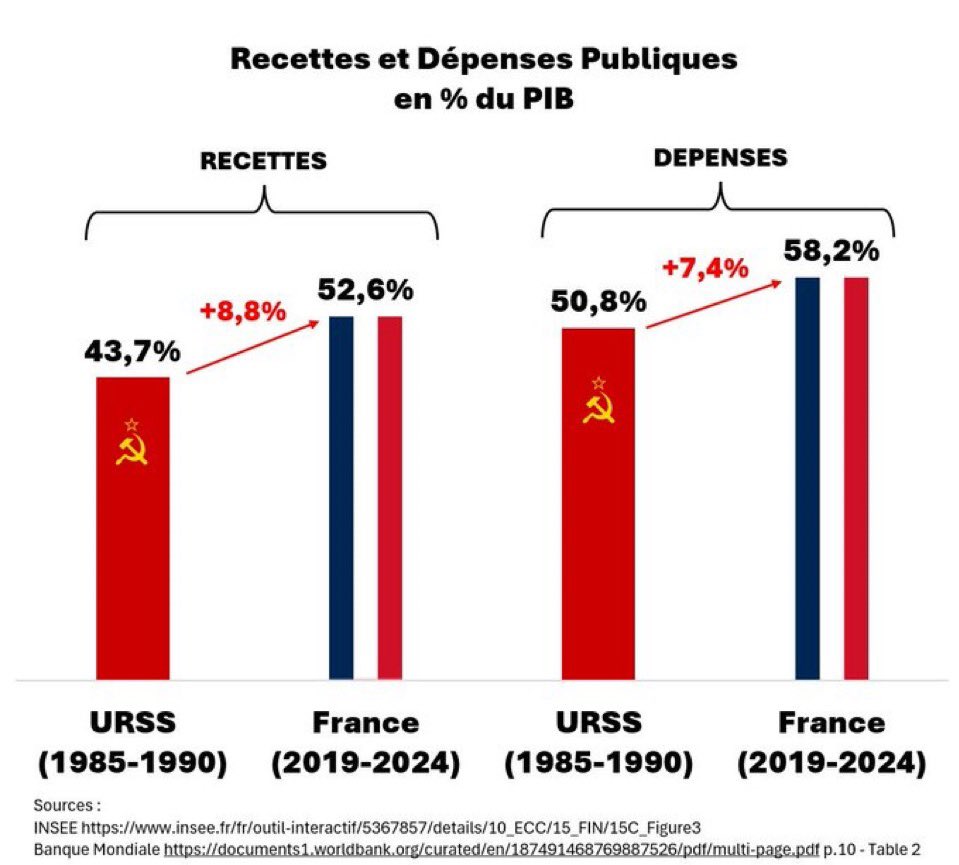 « Champion mon frère! »