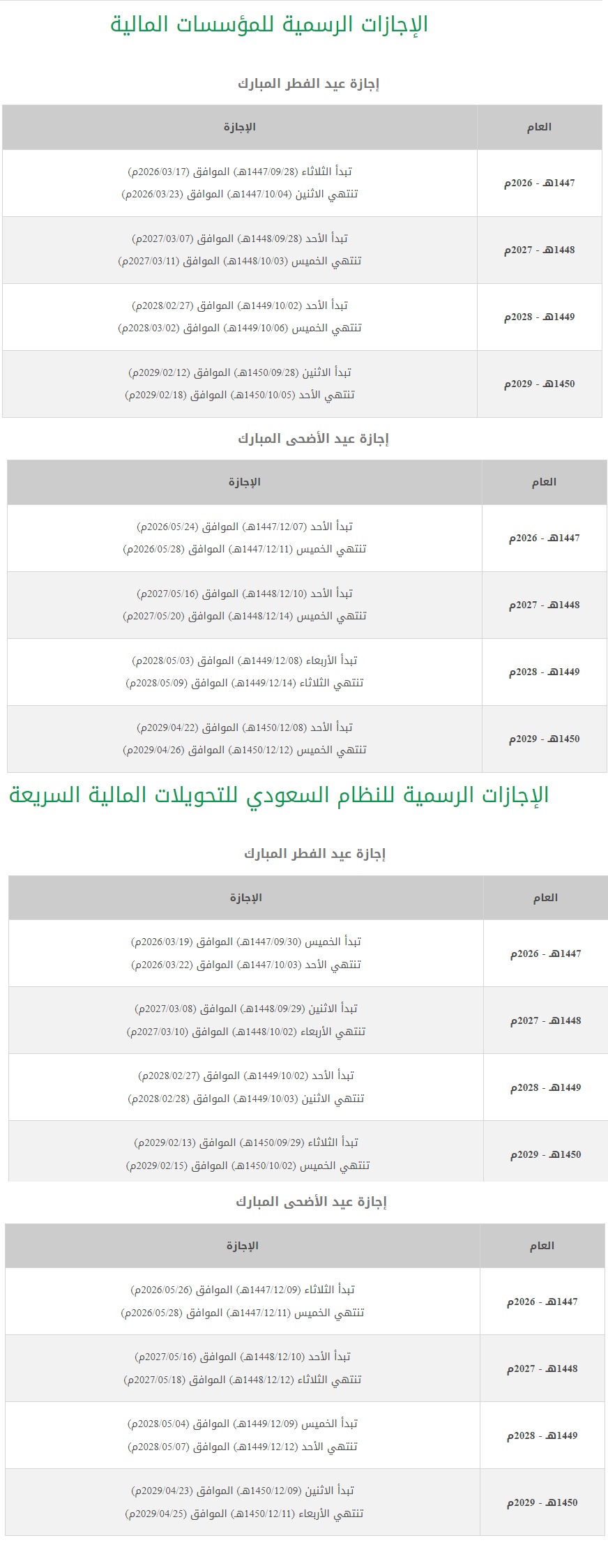 الصورة