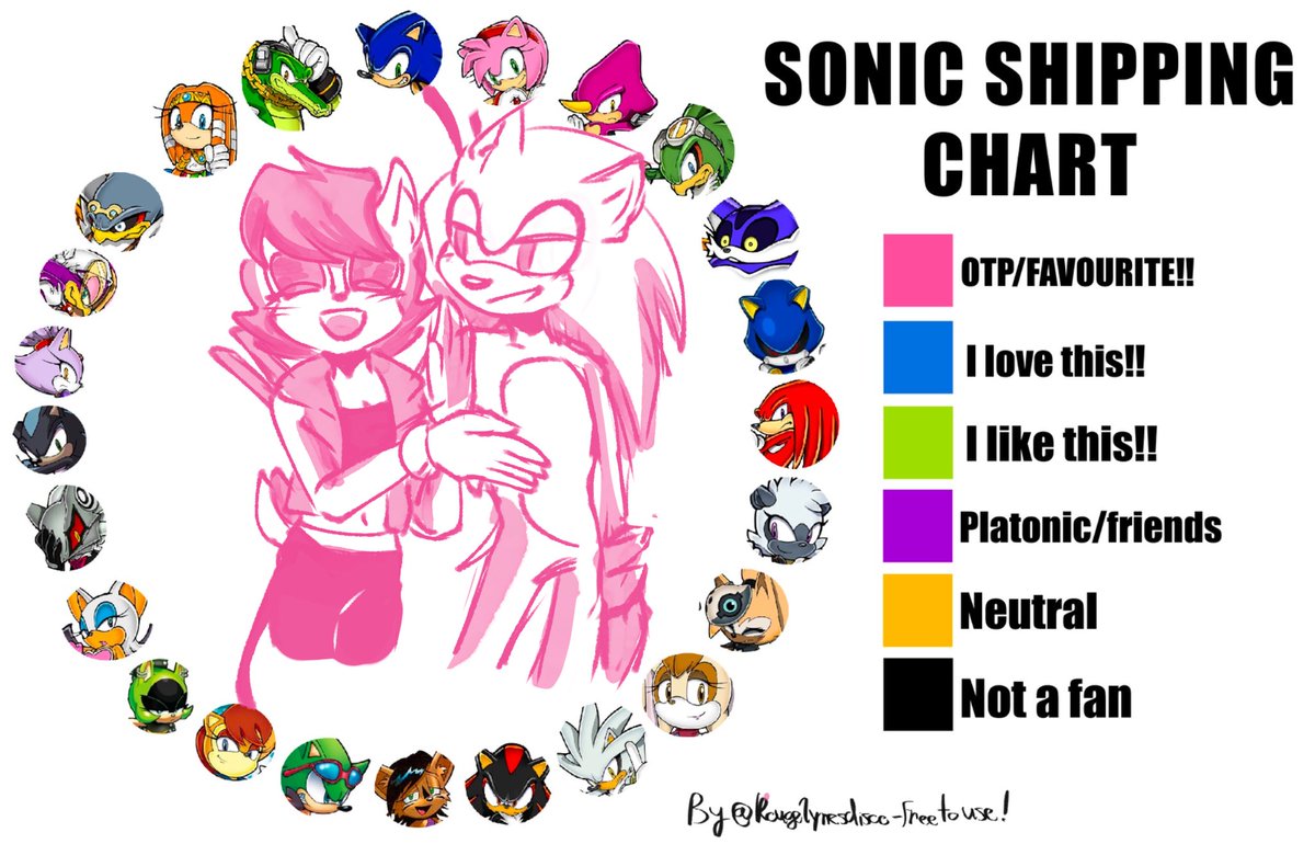 🥴🥴
#Sonally #SonicTheHedgehog #sonicfanart #sallyacorn #sonicart