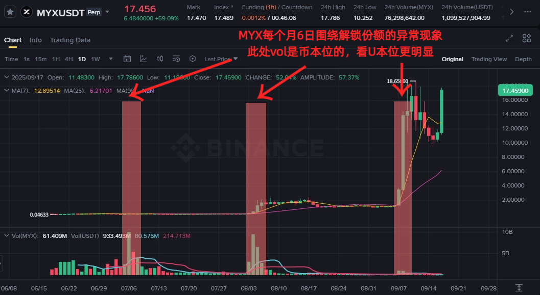 Owen.btc 🟧 tweet media