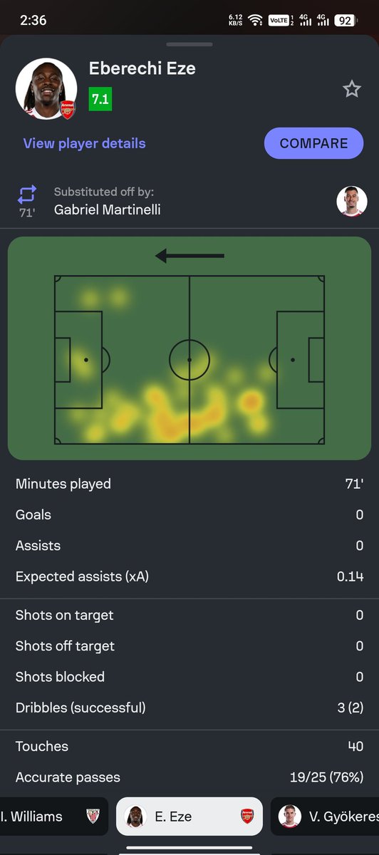 Arsenal Hardcore tweet media