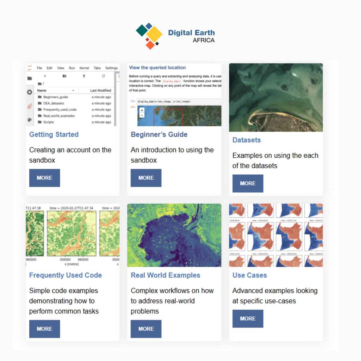 DEarthAfrica's tweet image. The DE Africa Sandbox is back online! 👩🏾‍💻🌍Wondering where to start?
1) Intro course: learn the basics: learn.digitalearthafrica.org/courses/course…

2) Docs: your go-to guide: docs.digitalearthafrica.org/en/latest/sand…

#HowToseries #EarthObservation #Sandbox