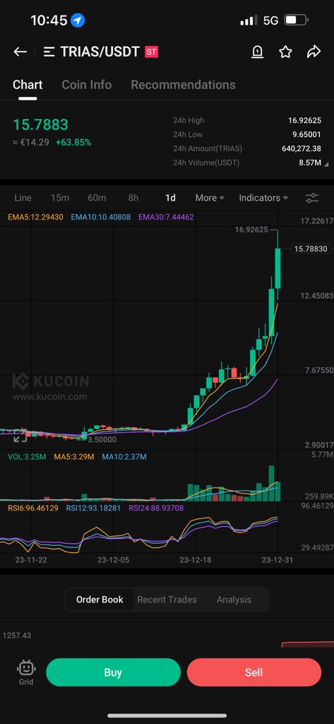 Genghis Crypto 💰 tweet media