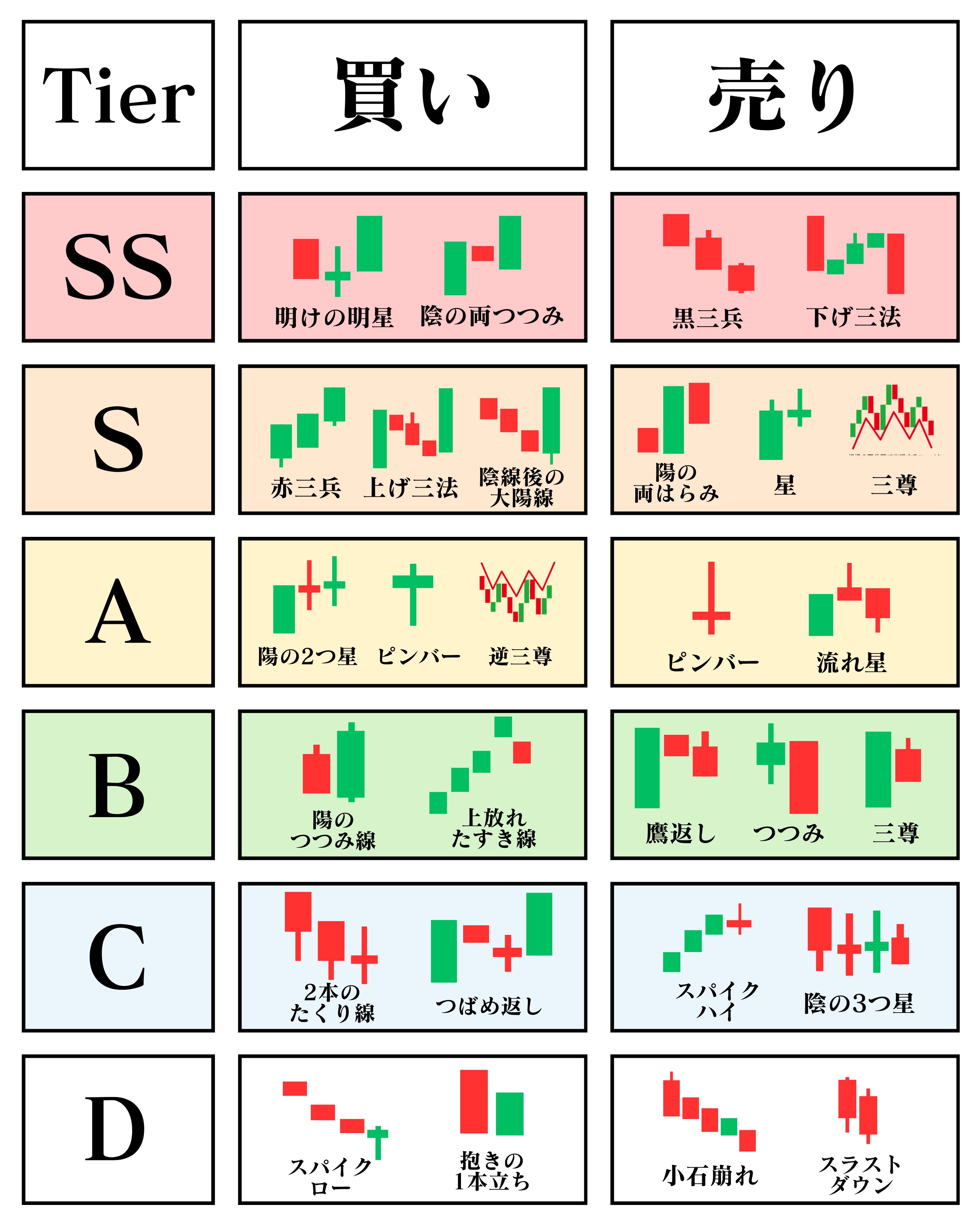 ❤︎様 お見積りページ Mお見積もりページ Webデザイン見積書の書き方｜項目や料金相場