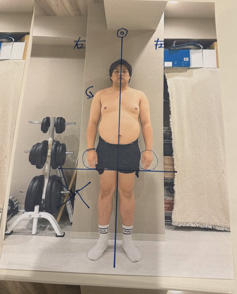自分にいっぱい線引いてみたところ、僕は肩が内に巻いていて猫背で反り