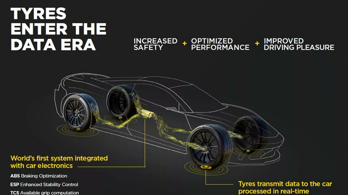 MadridMotorS's tweet image. (2/3) Desde Aston Martin acaban de lograr...prohibir. Los coches de la marca británica de lujo pronto llevarán neumáticos cyber y... #tecnology #astonmartin #pirelli #tech #tyres #wheels #premium #sales #europe #supercar #luxurycars #future #FelizMiercoles #FelizMiercolesATodos