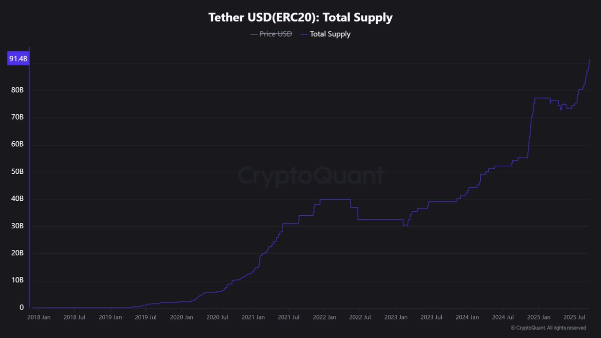 Maartunn tweet media