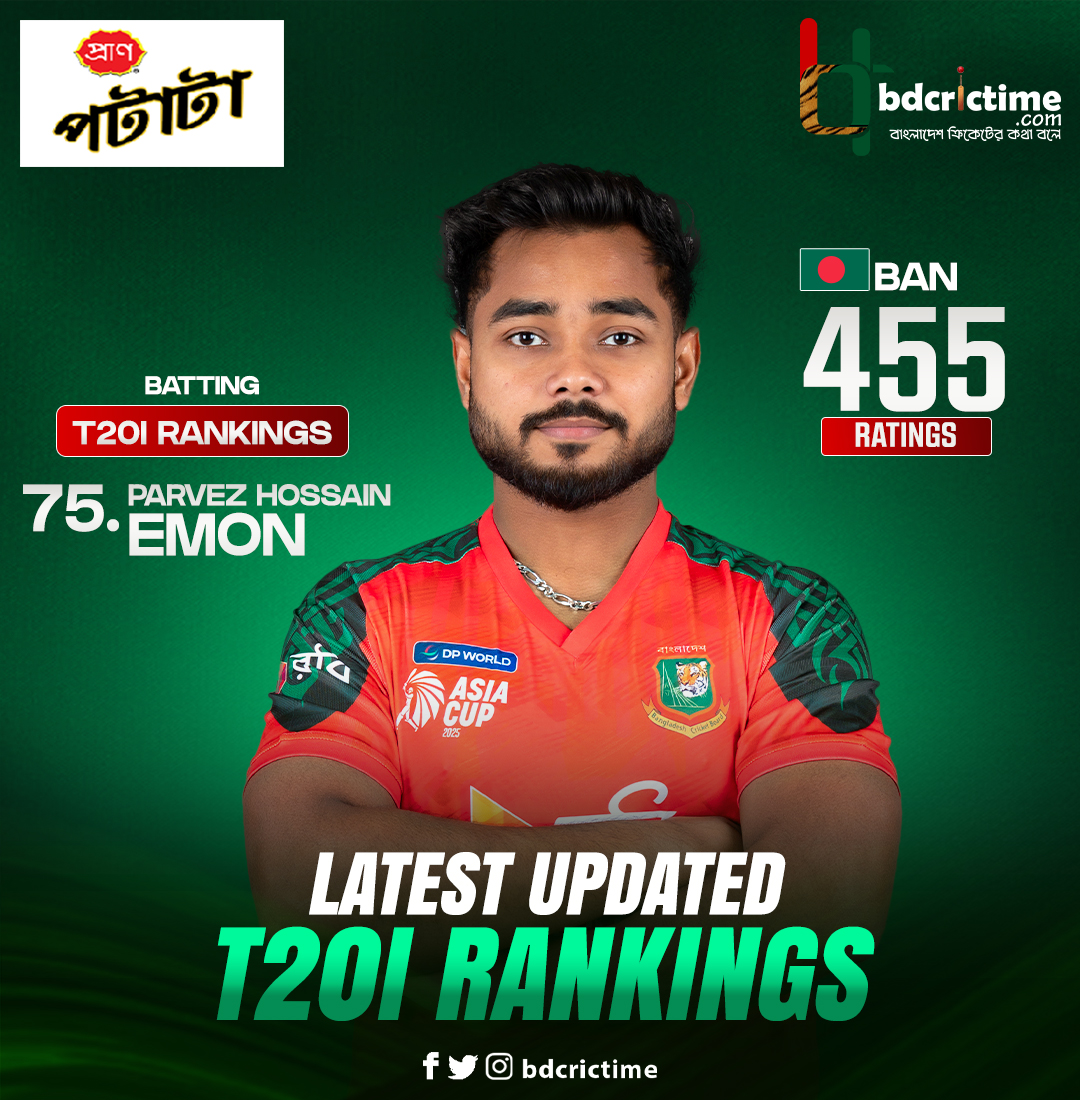 BDCricTime's tweet photo. Emon slips 8 places in the latest T20I rankings 📉

#T20IRankings #TanzidHasan #BangladeshCricket #PranPotata #BangladeshCricket https://t.co/oYgiTjKKXU