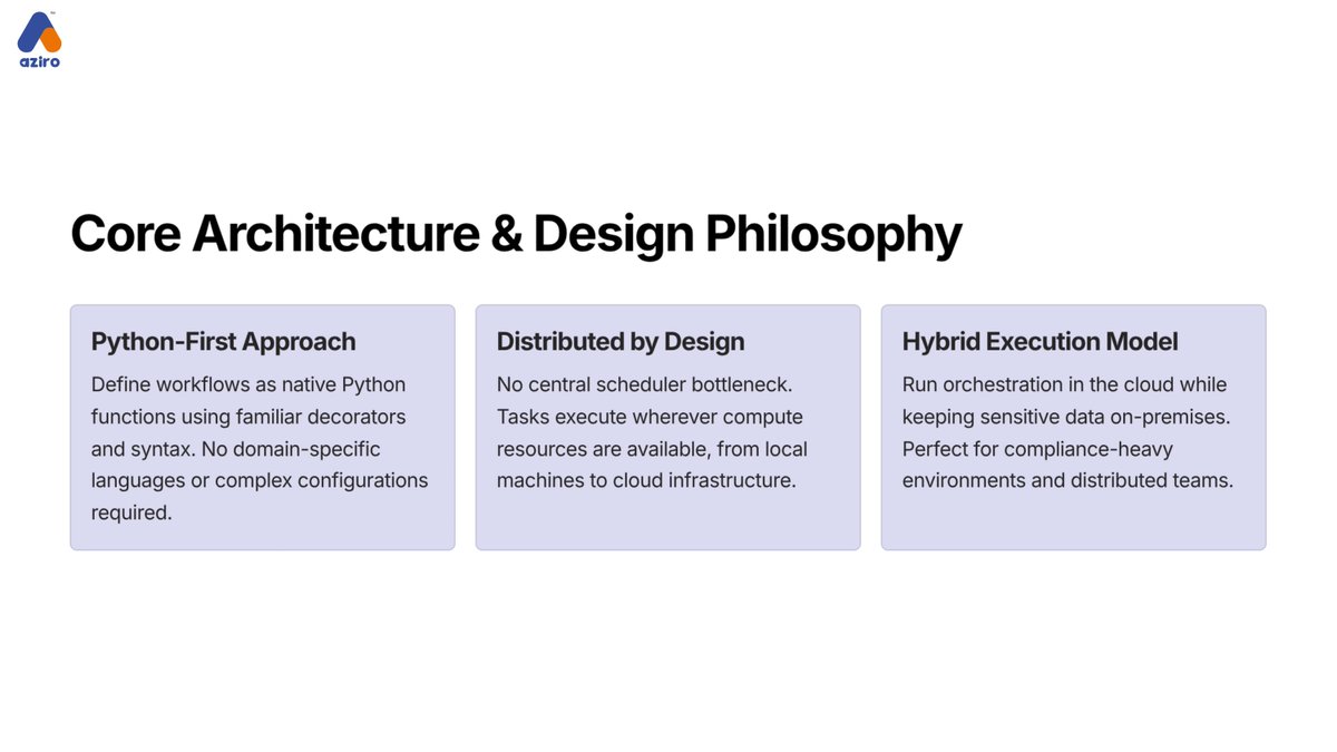 AziroTech's tweet image. From ETL pipelines to ML workflows, Prefect turns complexity into clarity. With a Python-first, fault-tolerant, and cloud-ready approach, it empowers teams to build, monitor, and scale workflows without the bottlenecks.

#Prefect #AziroTechByte #InfraUnlocked #Aziro