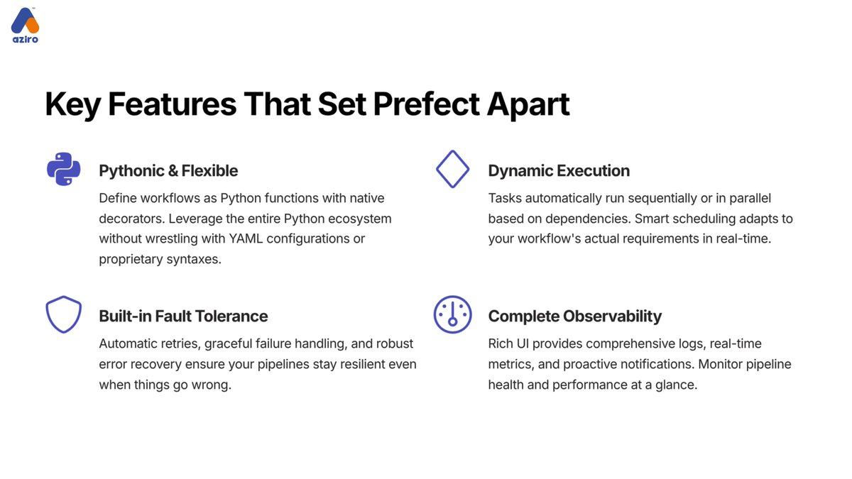 AziroTech's tweet image. From ETL pipelines to ML workflows, Prefect turns complexity into clarity. With a Python-first, fault-tolerant, and cloud-ready approach, it empowers teams to build, monitor, and scale workflows without the bottlenecks.

#Prefect #AziroTechByte #InfraUnlocked #Aziro