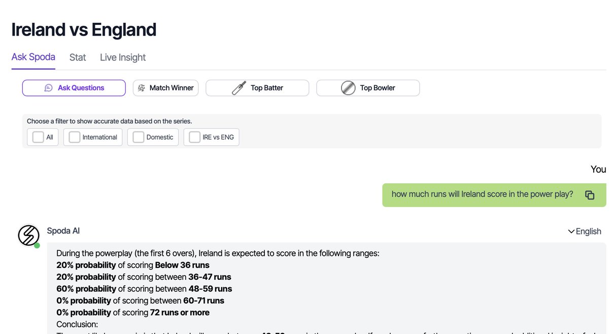 SPODA_AI's tweet image. Spoda AI is bang on mate... do you like such stats..please comment below. SPODA AI rolling out new feature soon... #newfeaturealert #crickettwitter #sportsbettingpicks #sportsbettingx #irevseng