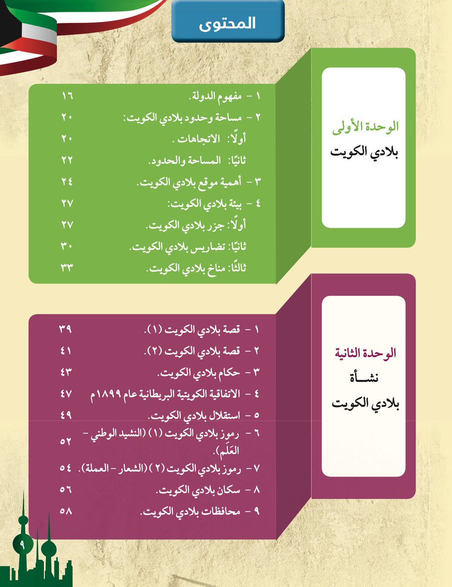 DPFactCheck's tweet image. ذكر وزير التربية جلال الطبطبائي أن الطالب يبدأ دراسة مادة الاجتماعيات وما تتضمنه عن الوطنية والولاء من الصف الخامس، 🔍 وبعد التحقق تبين:

• يبدأ الطالب دراسة مادة الاجتماعيات من الصف الرابع وتتضمن محتوى متعدد عن الكويت والوطنية