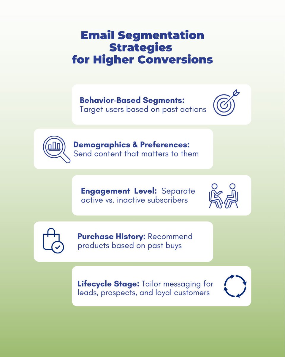 BoroBusinessLab's tweet photo. Want higher email conversions? Segment your lists by behavior, preferences, purchase history, and more! 

Need help with email marketing? Send us a DM! 

#EmailMarketing #MarketingTips #ConversionBoost https://t.co/wQzsYxIYyQ
