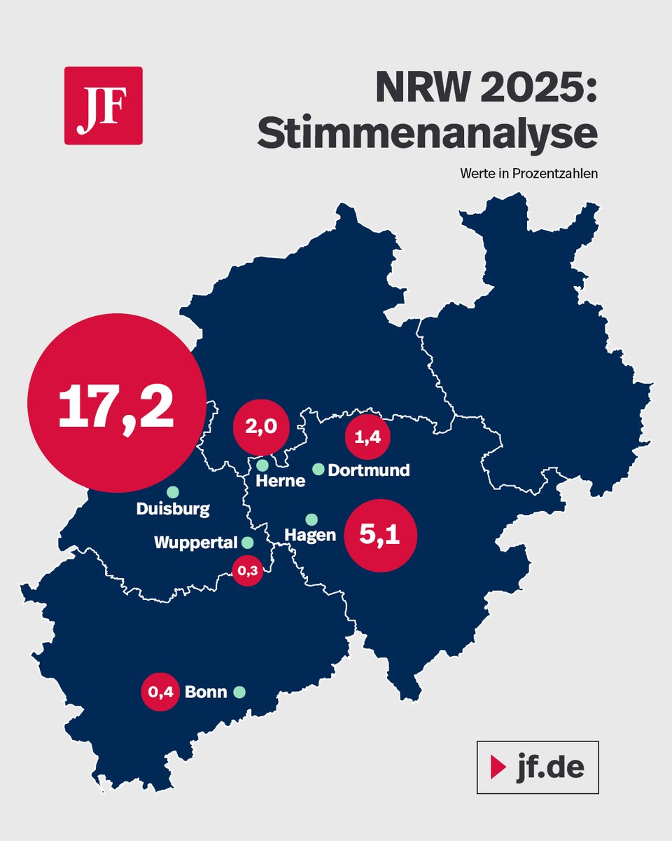 JUNGE FREIHEIT tweet media