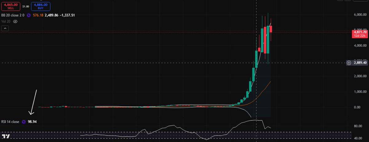 KETAN BORA tweet media