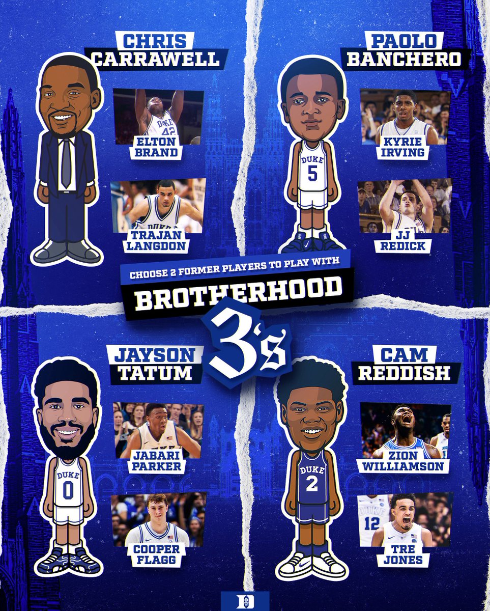 Who ya got? 🤔 

(Asked former players to pick 2 former Blue Devils to run with in 3v3)