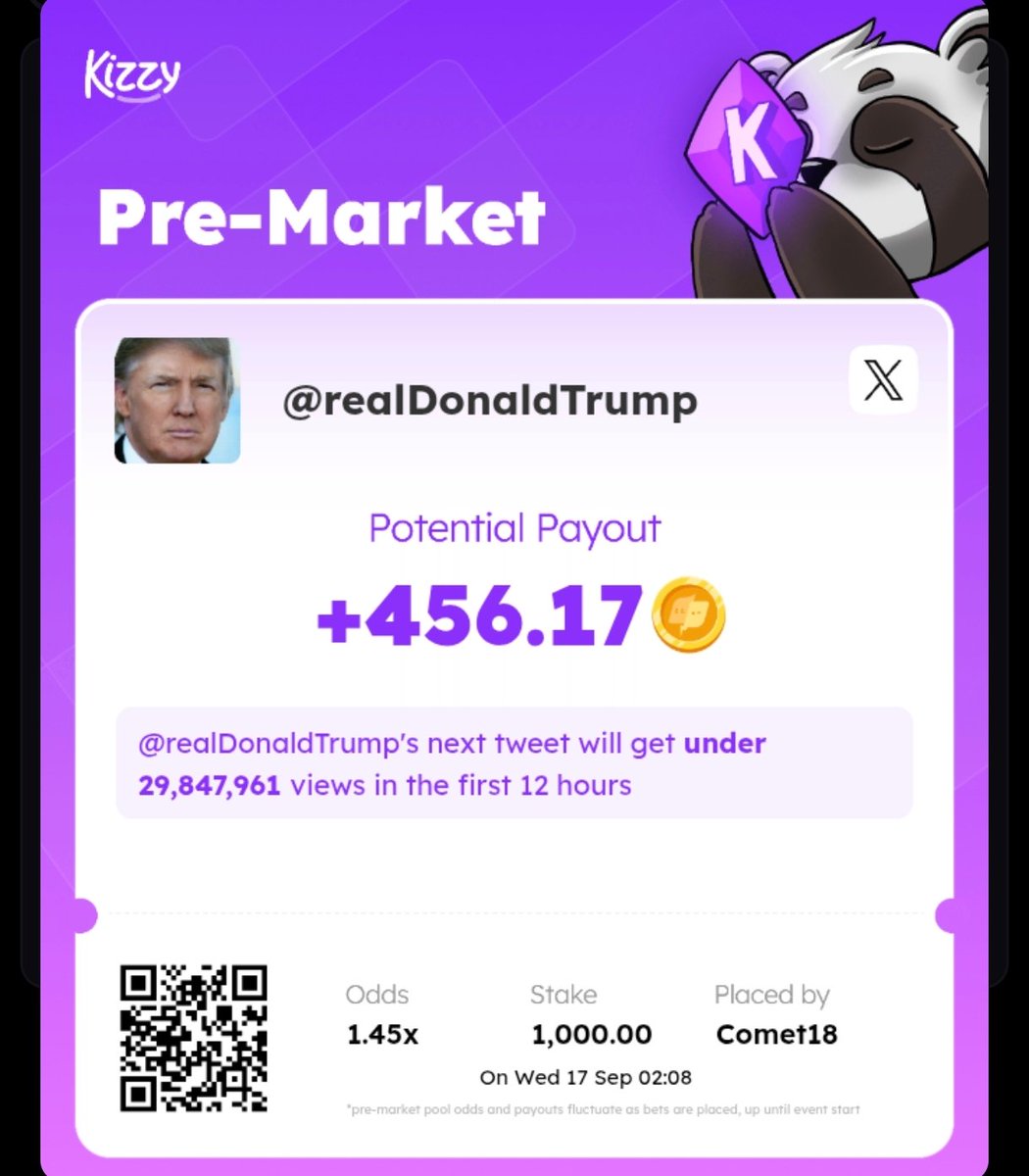I love betting on Kizzy.