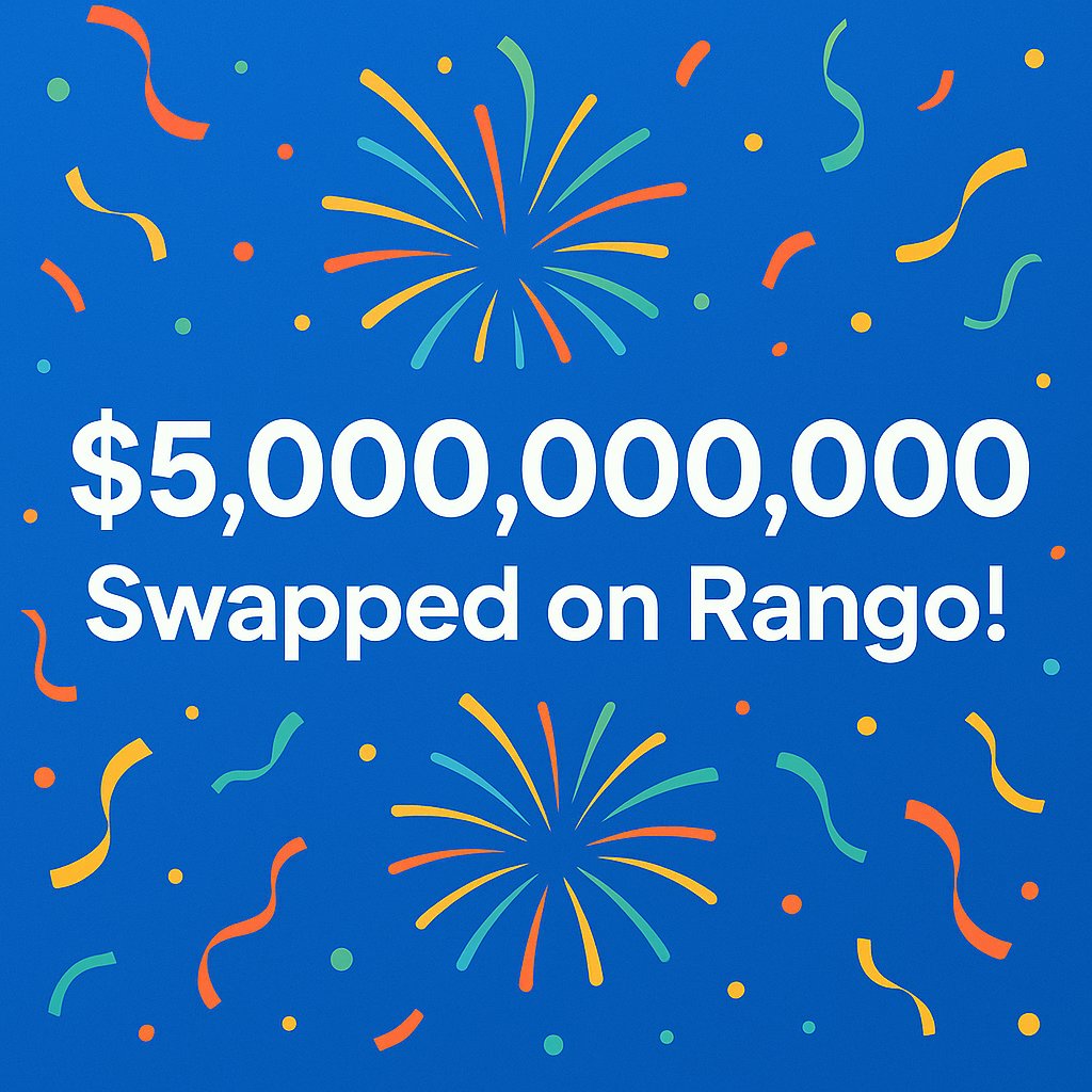 RangoExchange's tweet image. 🎉 Milestone unlocked: +5,000,000,000$ total swap volume
Rango hit a new all-time high thanks to YOU💙🔄

• +6.5M swaps by over 1.6M wallets
• Over 120 deep liquidity venues orchestrated
• Best-route pricing, 0 dApp fee &amp;amp; simple cross-chain UX made it possible

Huge thanks to…